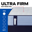  Size_King -- Paterson II Tight Top Ultra Firm Mattress (King) IMAGE 2