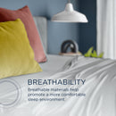  Tempur-Pedic TEMPUR breeze cooling Sheet Set Graphite (Queen) IMAGE 7