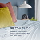  Tempur-Pedic TEMPUR breeze cooling Sheet Set Sleepy Blue (Queen) IMAGE 6