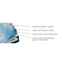  Size_Flex King -- Tempur-LuxeBreeze® Firm Mattress (Split Head King) IMAGE 10