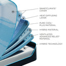  Size_Flex King -- Tempur-LuxeBreeze® Medium Hybrid Mattress (Split Head King) IMAGE 4