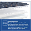  Size_Split California King -- Warner Tight Top Medium Mattress (Split California King) IMAGE 4