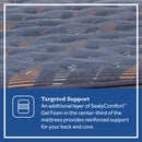  Size_Twin XL -- Warner Tight Top Medium Mattress (Twin XL) IMAGE 5