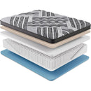  Diamond Mattress Clarity 15" Medium Euro Top Mattress (Queen) IMAGE 5