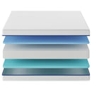  Nectar Sleep Nectar Foam Kids 5.0 M11721 Full Mattress IMAGE 2