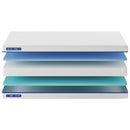  Nectar Sleep Nectar Foam Kids 5.0 M11721 Full Mattress IMAGE 3