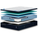  Dream Cloud DreamCloud Premier Hybrid Euro Top Mattress (Twin XL) IMAGE 4