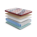  Diamond Mattress Liberty Medium Euro Top Mattress (Full) IMAGE 6