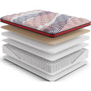  Diamond Mattress Justice Firm Euro Top Mattress (King) IMAGE 6